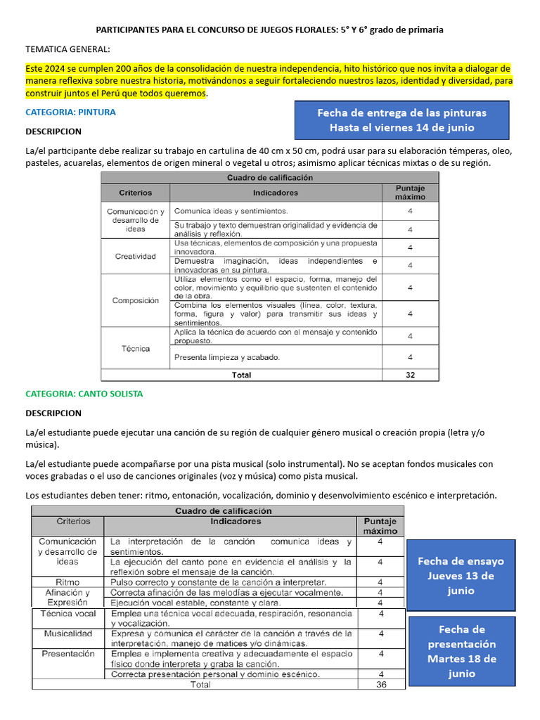 Participantes para El Concurso de Juegos Florales 2024 | PDF ...