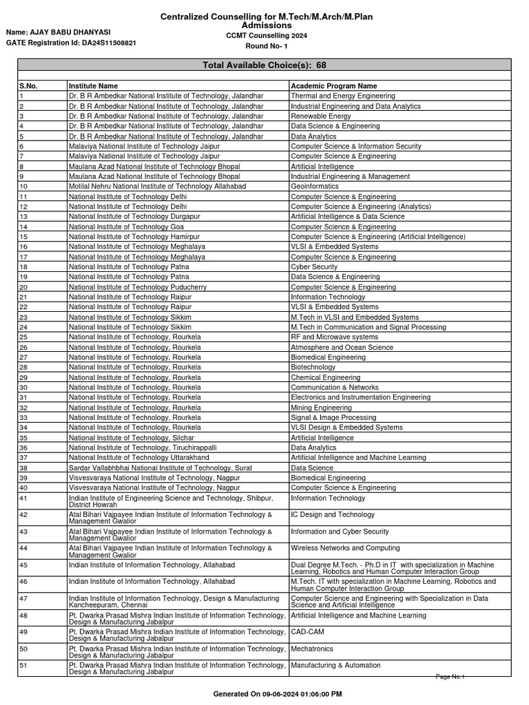 View available choices handler pdf information technology