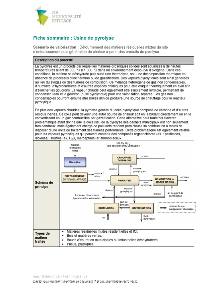Principe de la pyrolyse des déchets | PDF | Pyrolyse | Gazéification