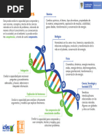 2027 26 01 23 Temario Paes Invierno Ciencias | PDF | Evolución | Química