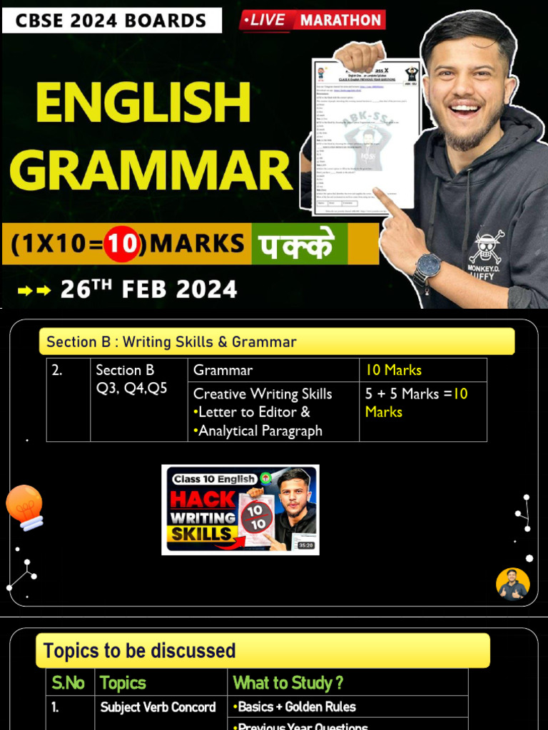 Class 10 English Grammar Blueprint | PDF | Grammatical Tense | Verb