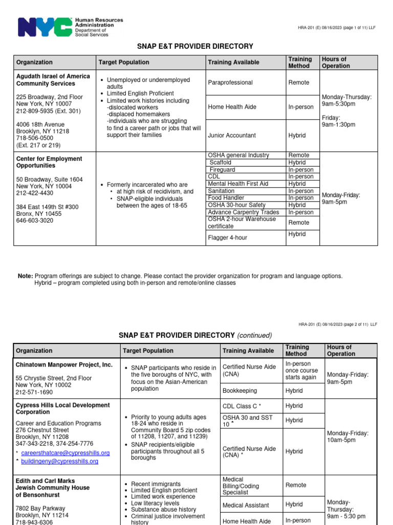 HRA201 Job Training PDF Homelessness Health Care