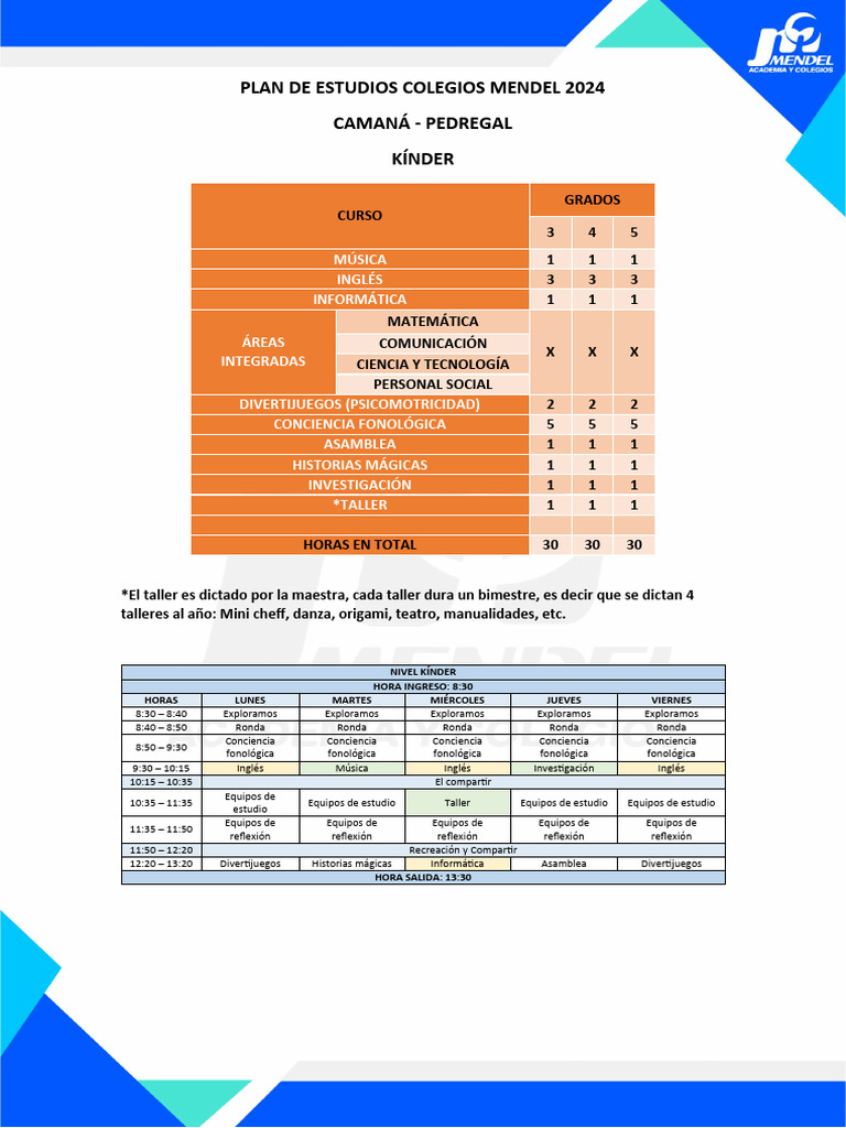 Plan de Estudios Mendel 2024 - Camaná - Pedregal | PDF | Matemáticas ...