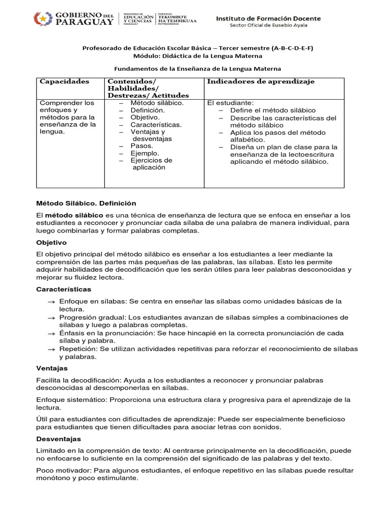 Método Silábico: Guía Educativa | PDF | Sílaba | Enseñando