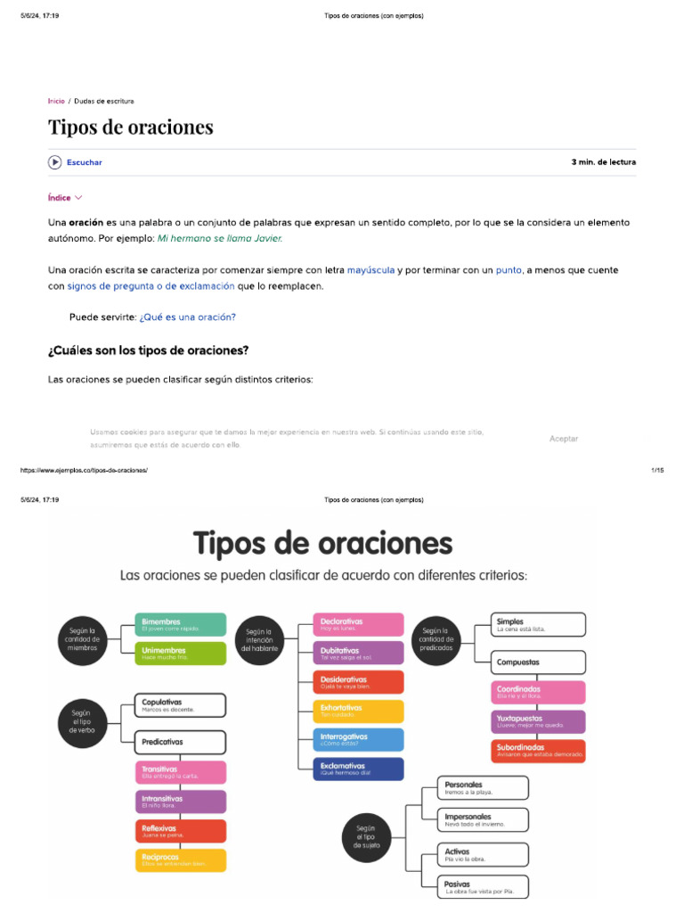 Image Result For Ejemplos De Oraciones Con Y La Definicin Y Uso De Fulfil