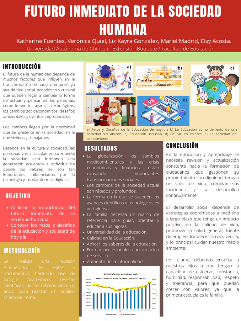 Poster Científico Académico Sobre Futuro Inmediato de La | PDF | Sociedad