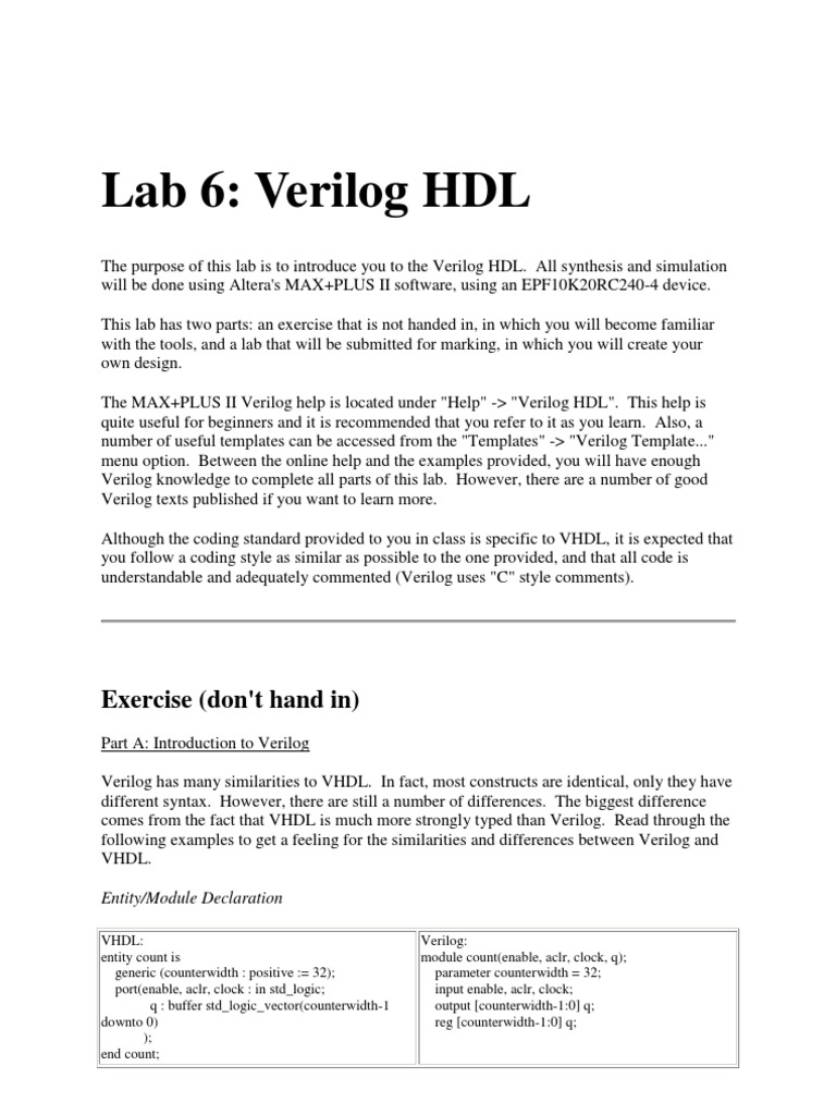 Introduction to Verilog HDL Lab | PDF | Vhdl | Hardware Description ...