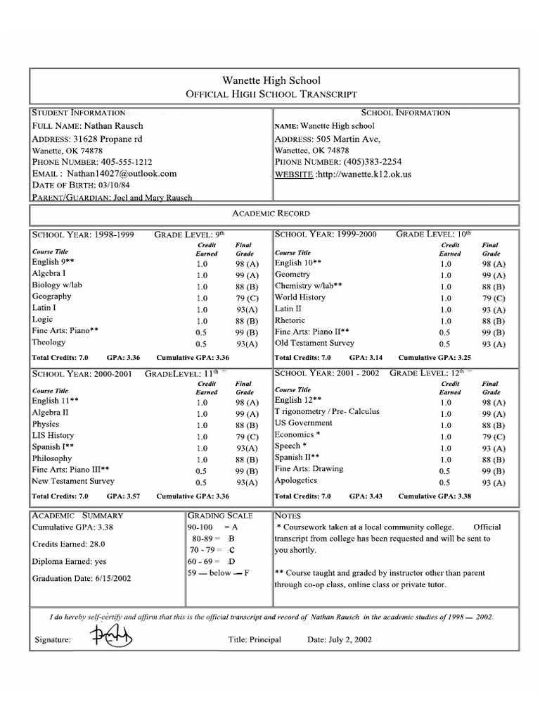 Official Transcript Mq