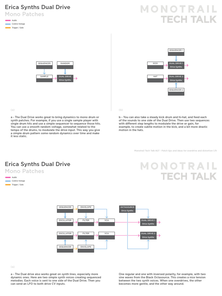 Dual Drive Patch Tips for Dynamics | PDF | Synthesizer | Electronic ...