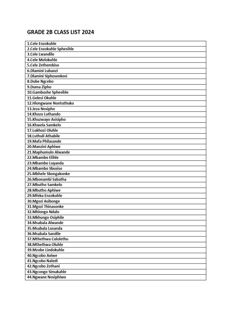 Grade 2B Class List 2024 | PDF