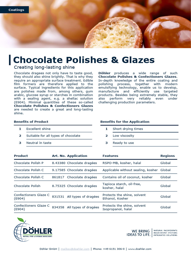 FS061 Doehler ChocolatePolish and Glazes | PDF | Chocolate