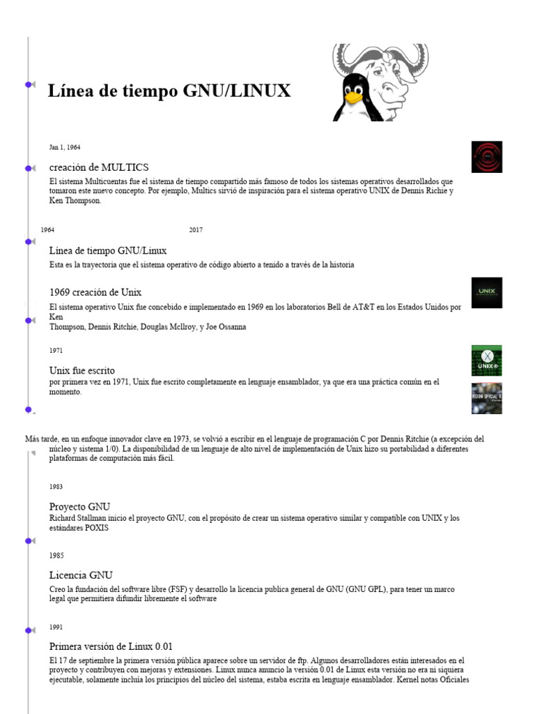 Linea Del Tiempo de Linux | PDF | Distribución de Linux | Unix