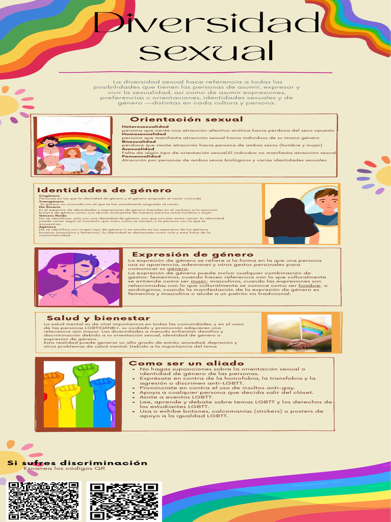 Diversidad Sexual | PDF | Orientación sexual | Estudios de género