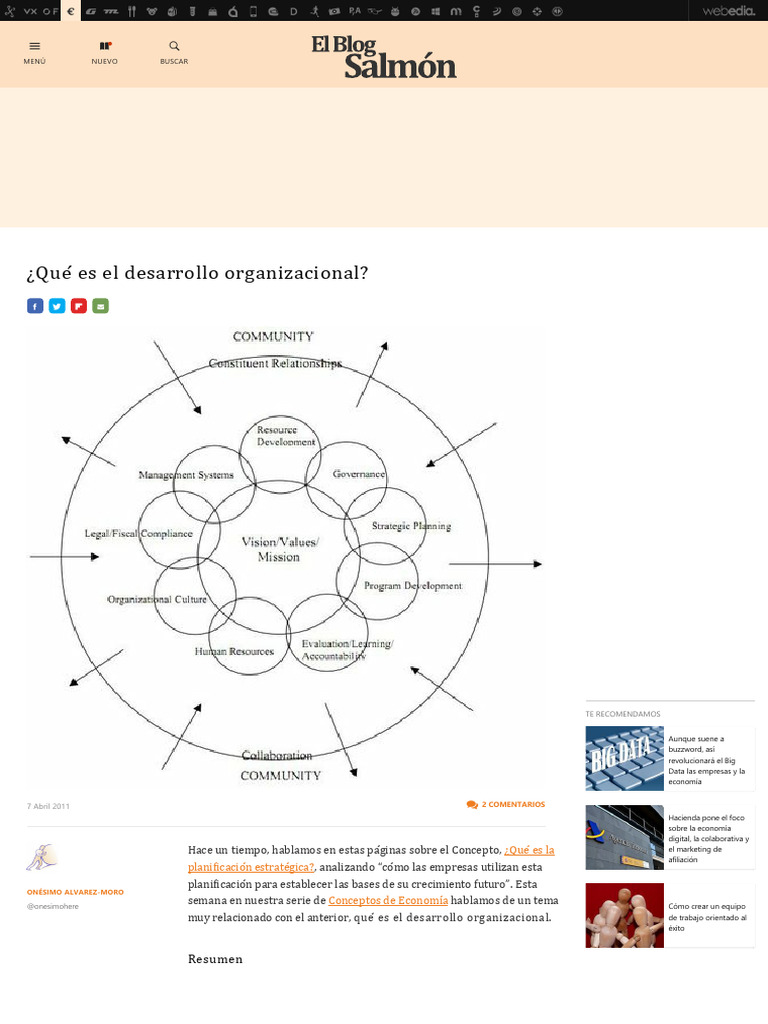¿qué es el desarrollo organizacional | PDF | Business | Negocios económicos