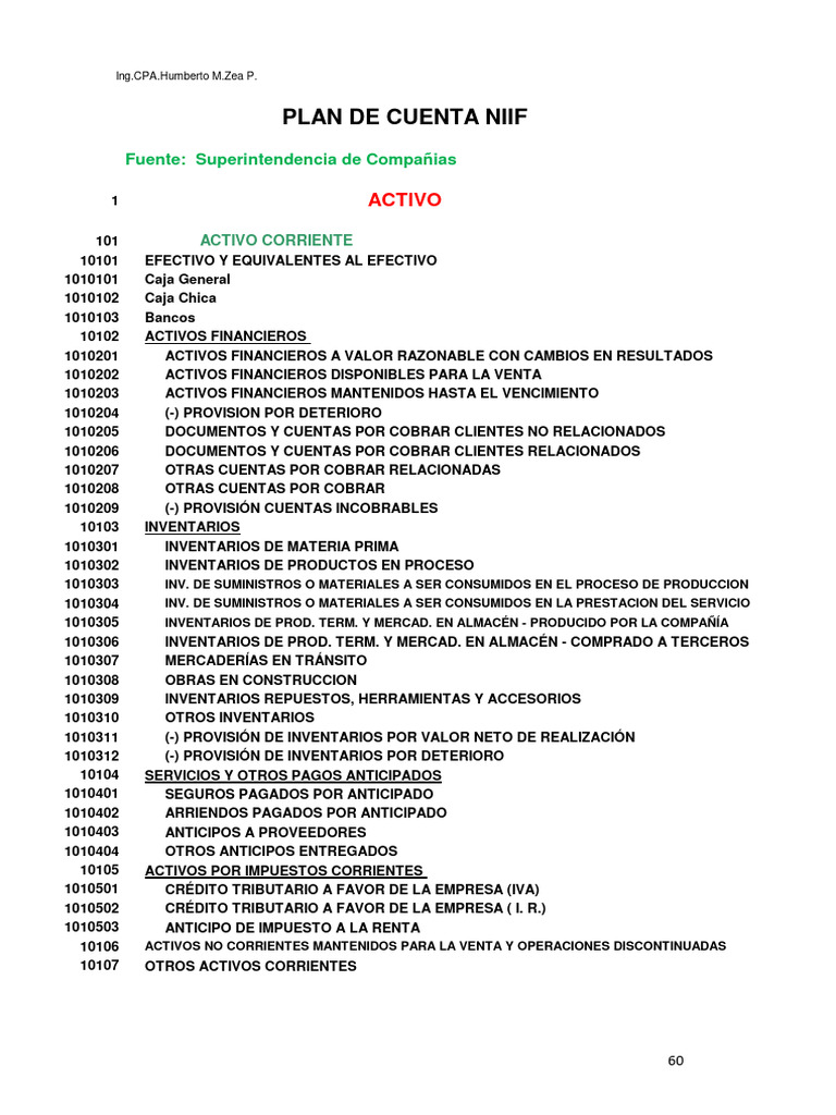2.2 Plan de Cuentas NIIF | PDF | Salario | Dinero
