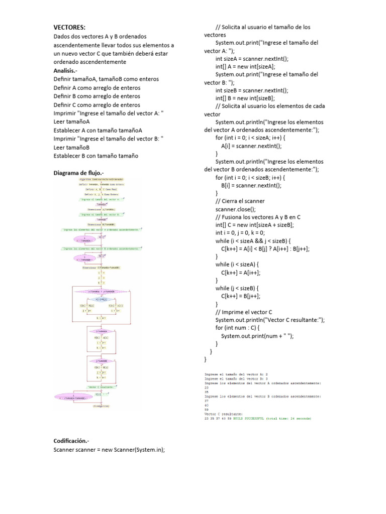 Operaciones con Vectores en Java | PDF | Programación de computadoras