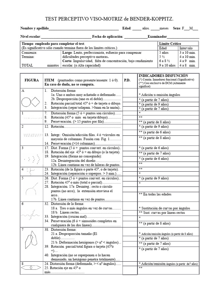 Test Bender-Koppitz: Evaluación Viso-Motriz | PDF | Métodos y ...