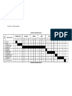 Lampiran 1 Jadwal Penelitian