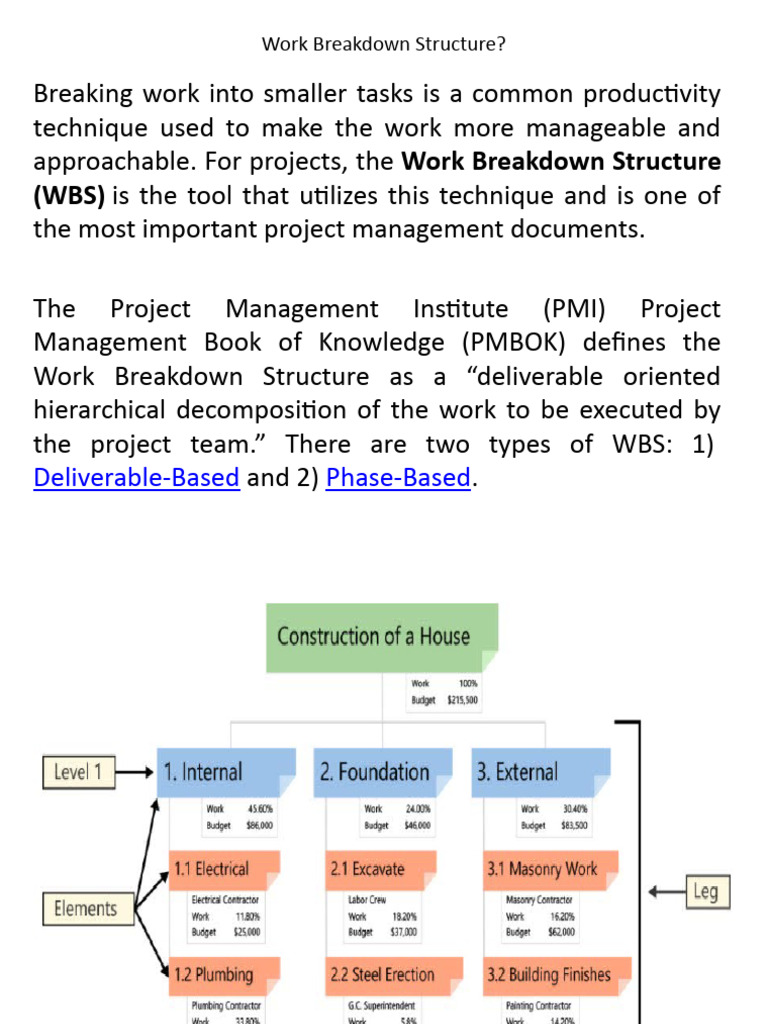 Module 5 Software Eng | PDF