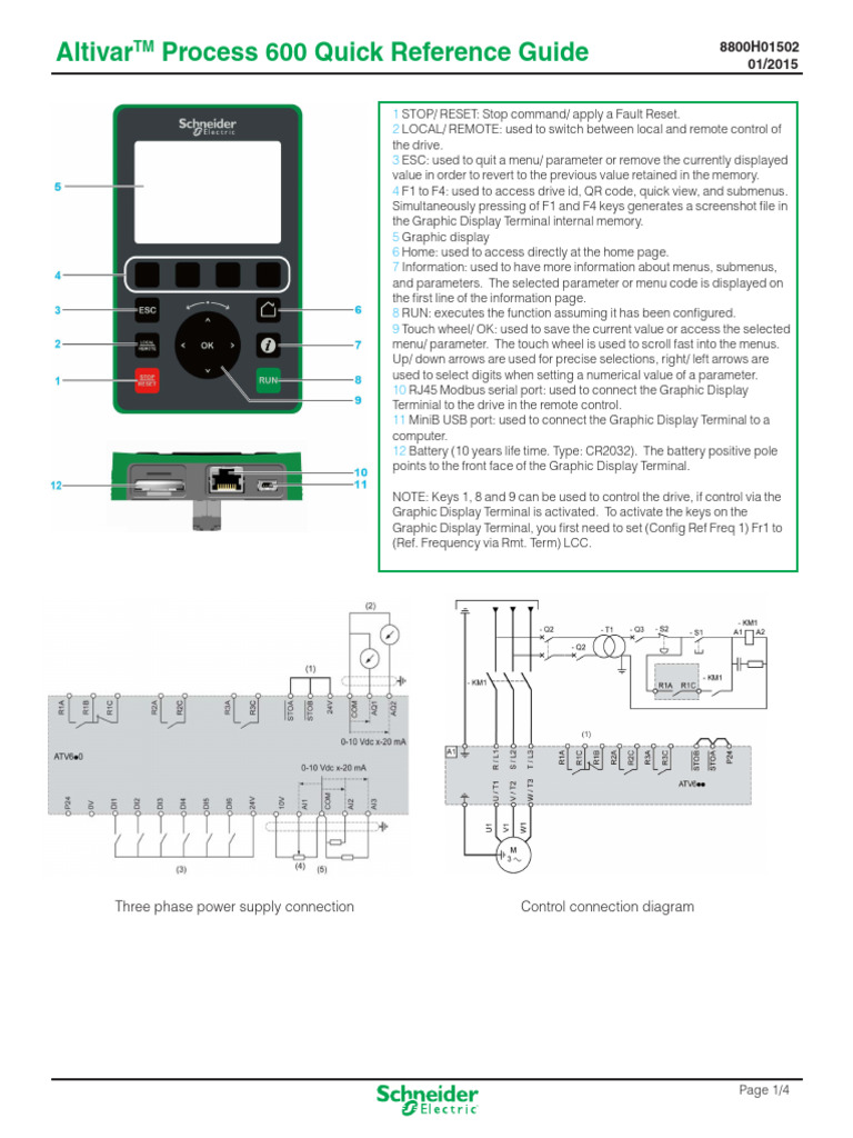 8800H01502 - ATV Process Quick Reference Guide | PDF | Electric Motor ...