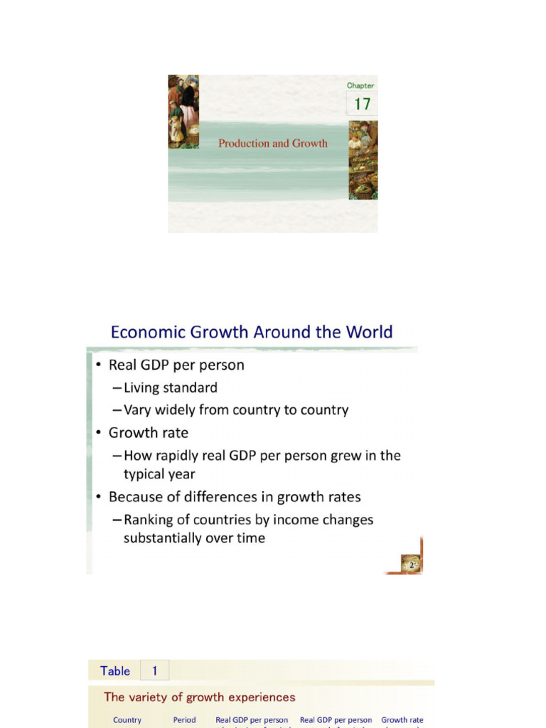 Ch. 25 Production and Growth | PDF