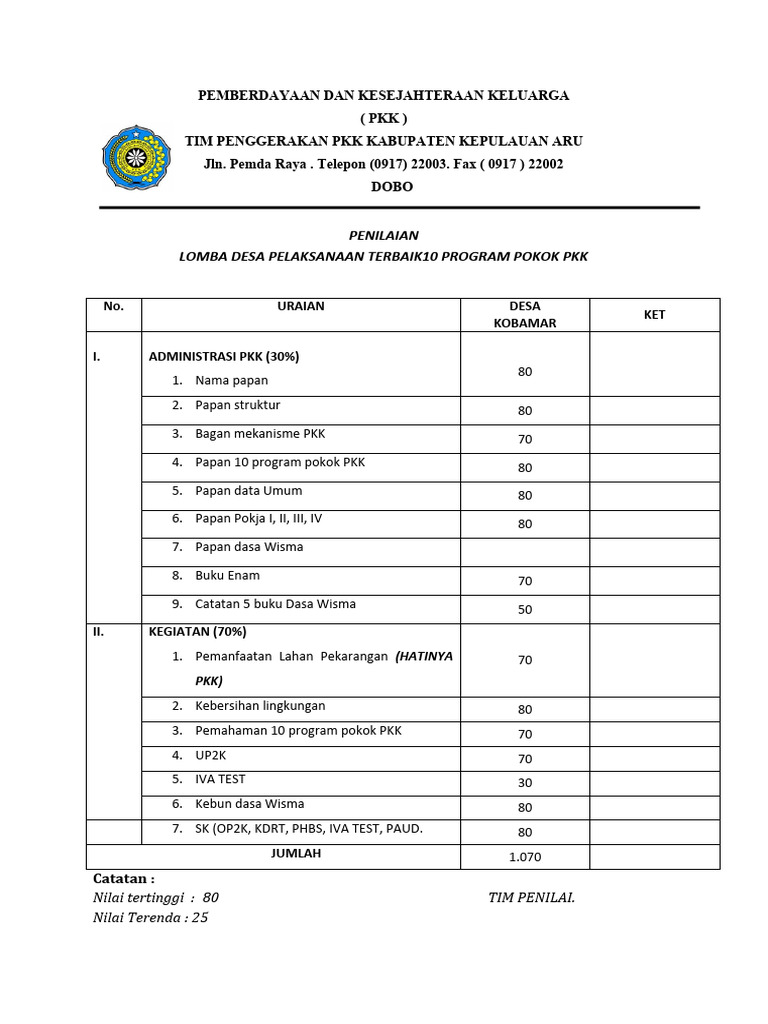 Lomba Desa Terbaik Program PKK 2023 | PDF