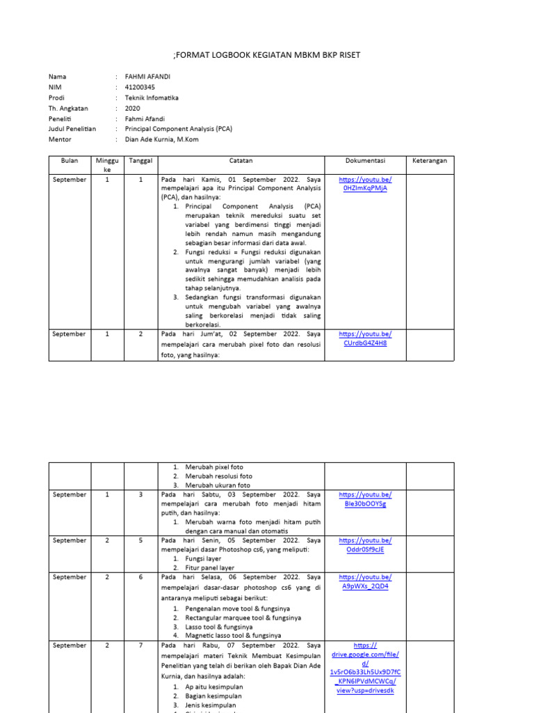 September Format Logbook Kegiatan MBKM BKP Riset (Fahmi Afandi) | PDF