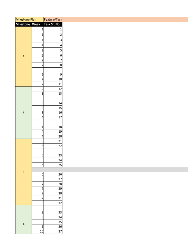 PWA Progress Tracking Sheet Updated (1) | PDF | Databases | Software