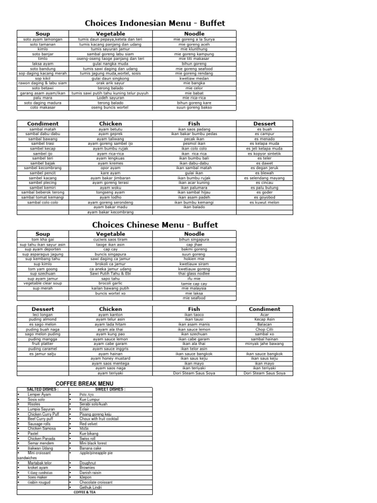 Menu Meeting Spec Pdf