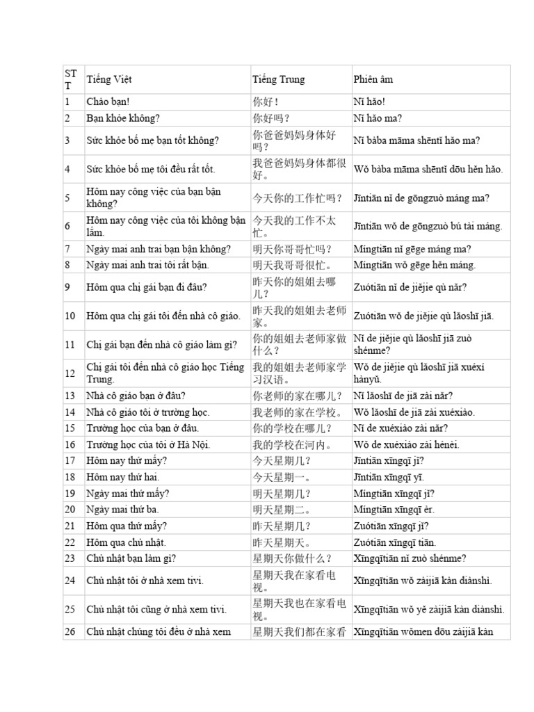 1-1000-dam-thoai-cach-hai-pdf