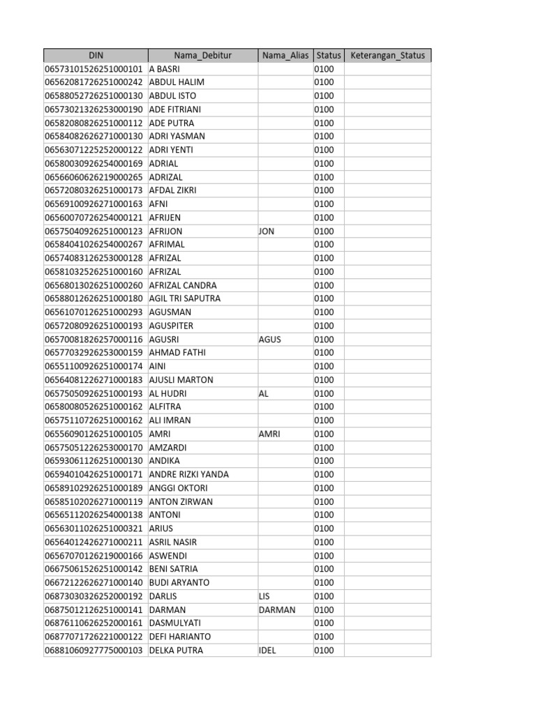 Proses Input Data | PDF