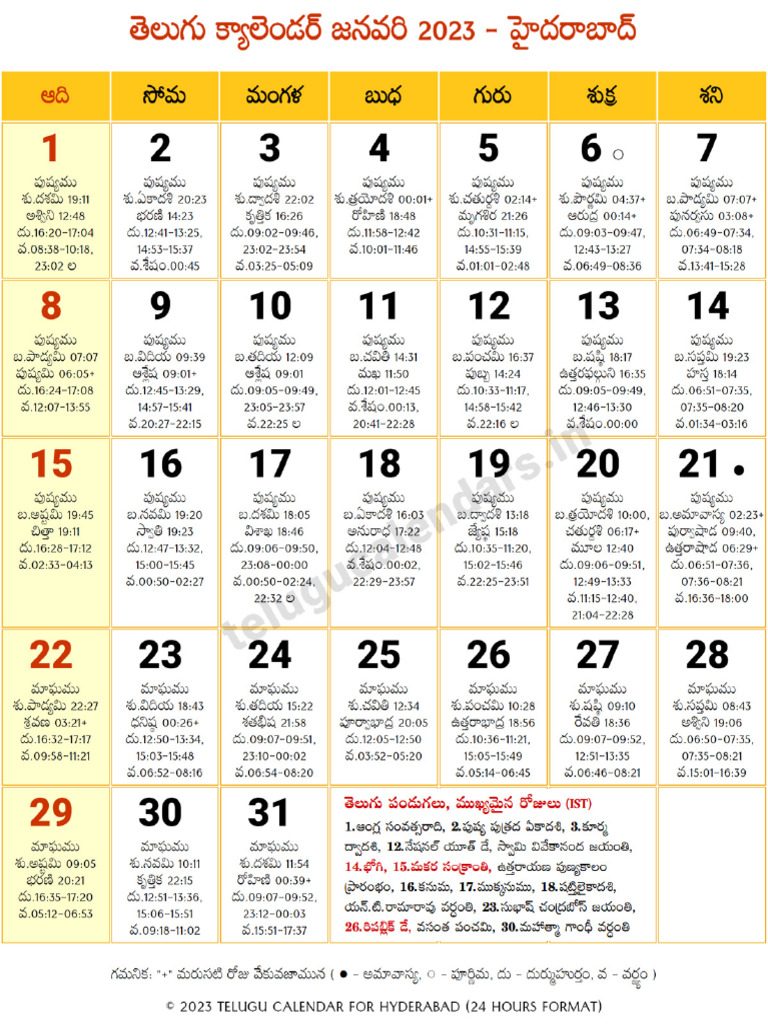 TeluguCalendar2023JanuaryHyderabad PDF