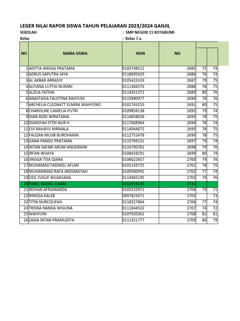Leger 20231 Kelas 7.A | PDF