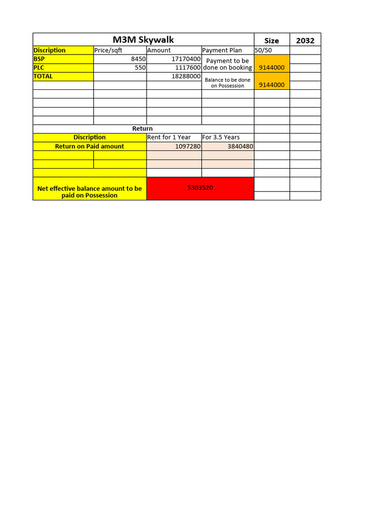 M3M Skywalk Rental & Payment Overview | PDF | Economies | Money