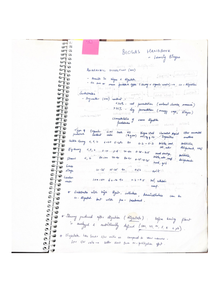 Biogas Notes | PDF