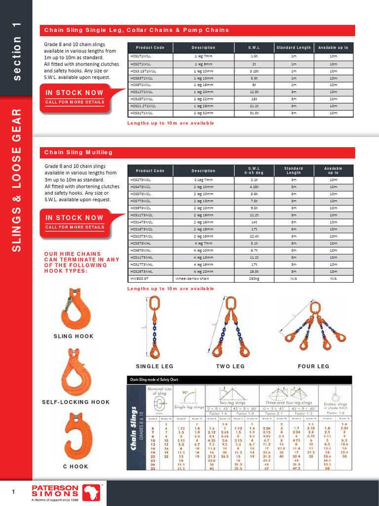 LIFTING - RIGGING - CATALOGUE - Final 4 | PDF