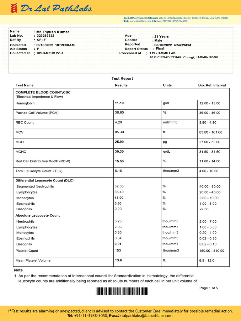 Medical Piyush Pdf White Blood Cell Clinical Medicine