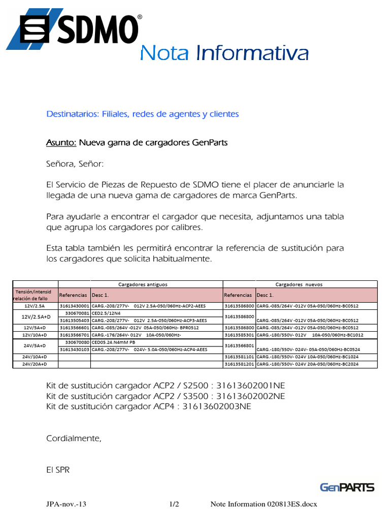 Note Information 020813ESV2 | PDF