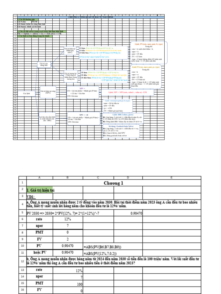 Chương 1 DTTC | PDF
