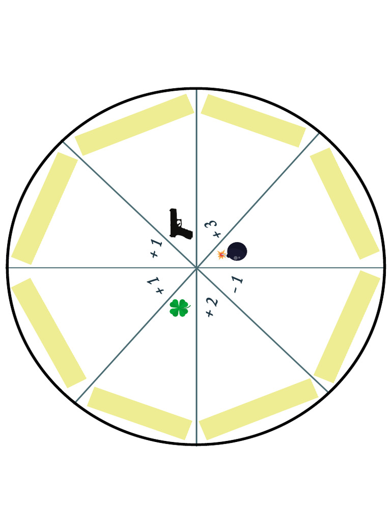 The Wheel | PDF