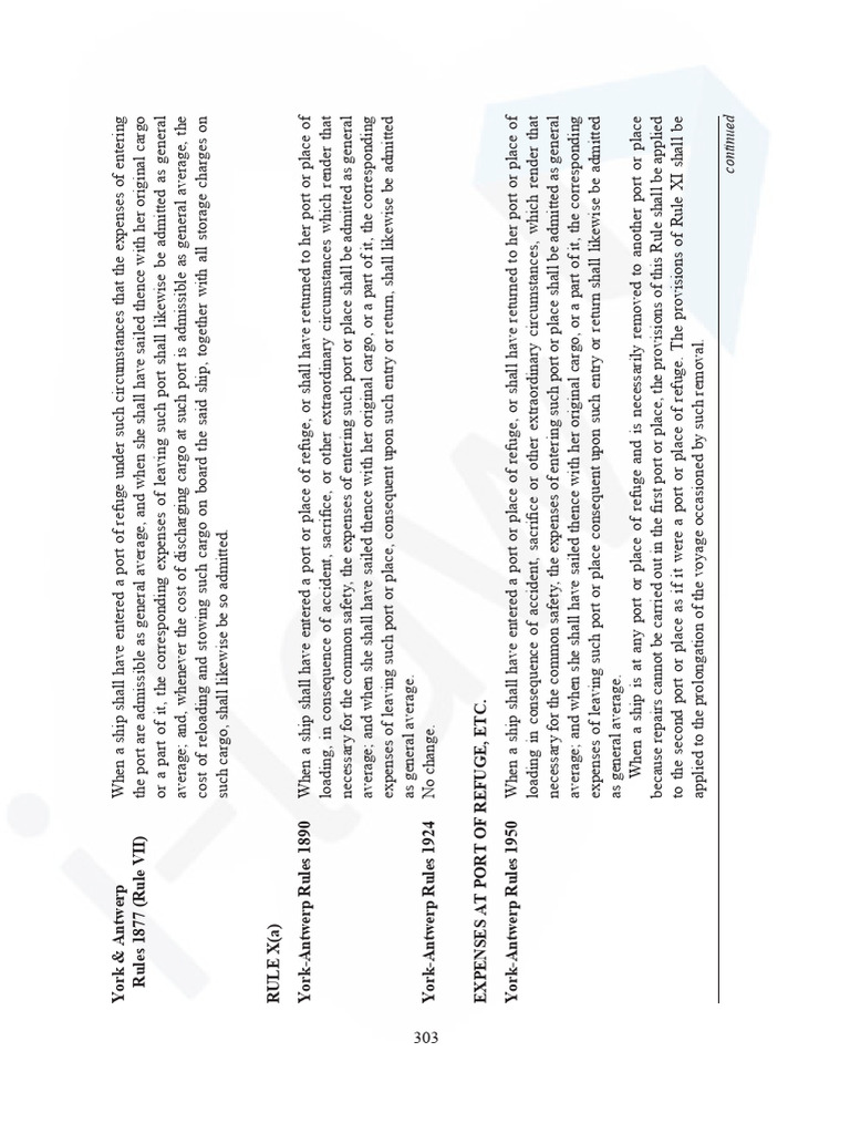 York Antwerp Rules APPENDIX 3 CMI Guidelines Relating to General