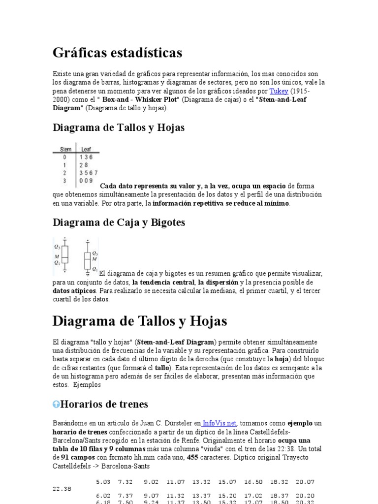 Cuartiles, diagrama de caja y bigotes, deciles y percentiles con Excel y  con Geogebra, image size:768x1024