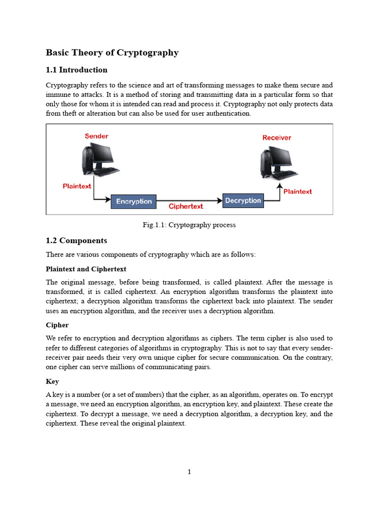 Cryptography Basics and Ciphers Explained | PDF | Cryptography | Encryption
