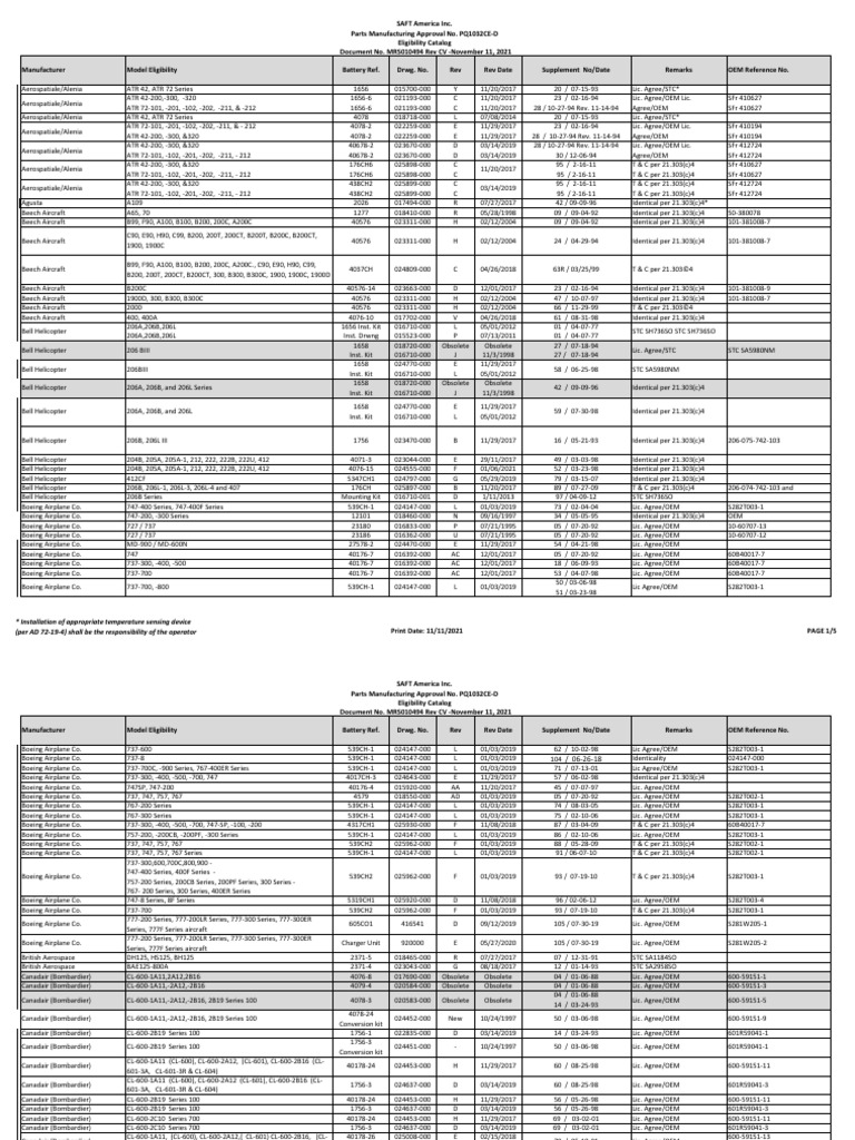 pma-eligibility-catalog-mrs010494-rev-cv-11-11-21-pdf-aircraft