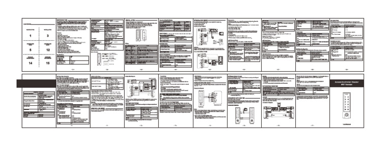 H3-WiFi User Manual | PDF