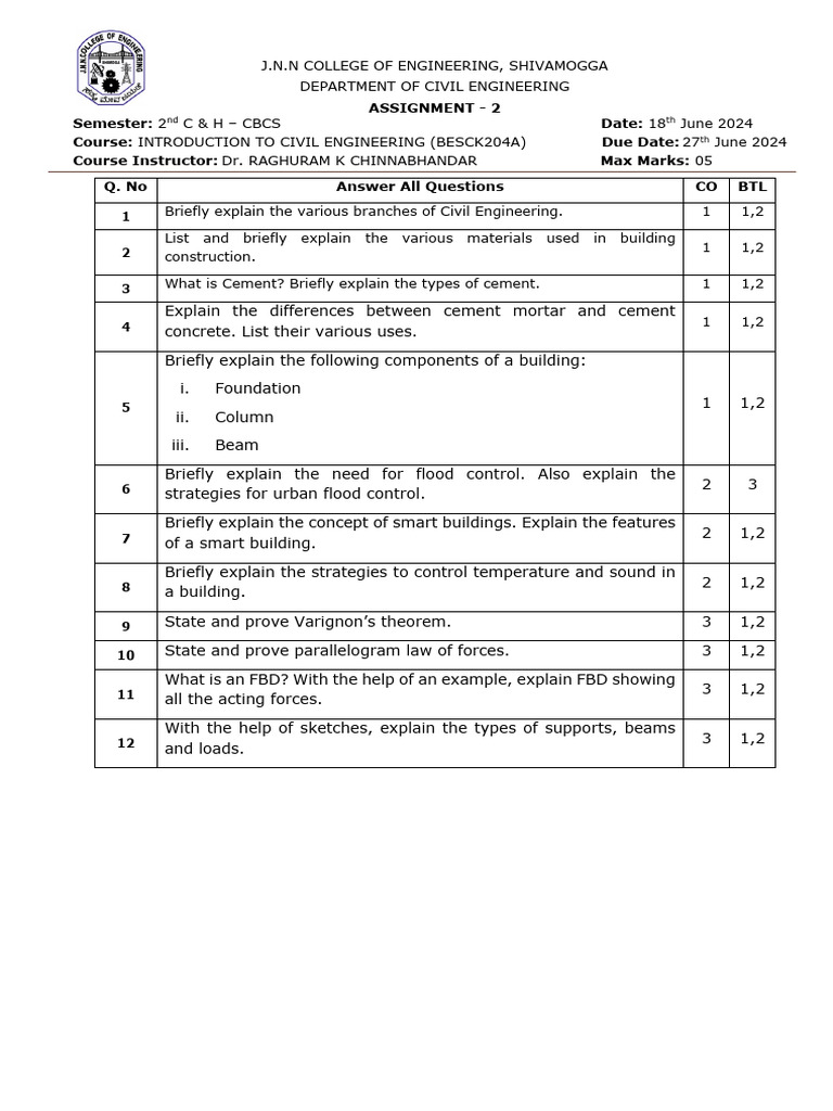Assignment 2 | PDF | Building Materials | Engineering