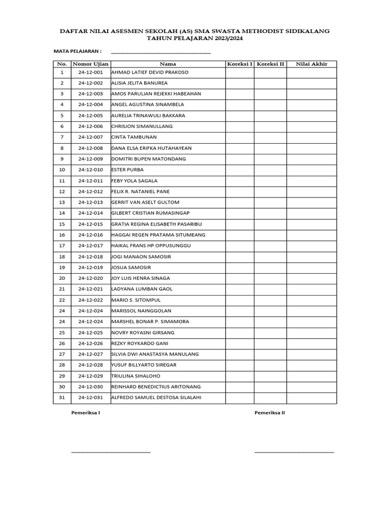 Format Rekapitulasi Nilai Ujian Sekolah Mia TP 23 24 | PDF