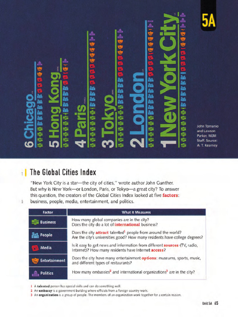 City Life | PDF
