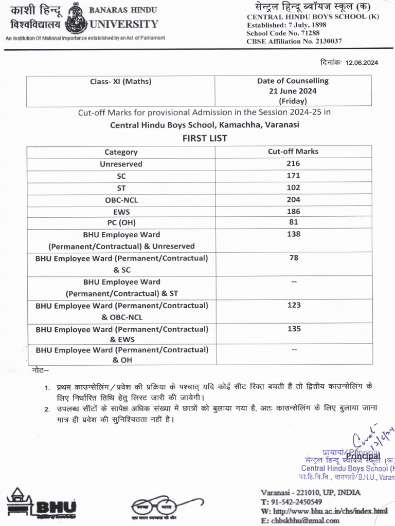 Chbs K Class Xi Maths Cut Off List For Counselling Set 2024 Pdf