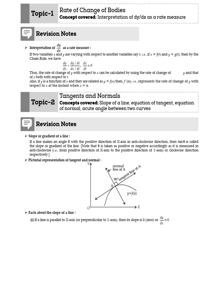 Applications of derivatives download free pdf slope mathematical